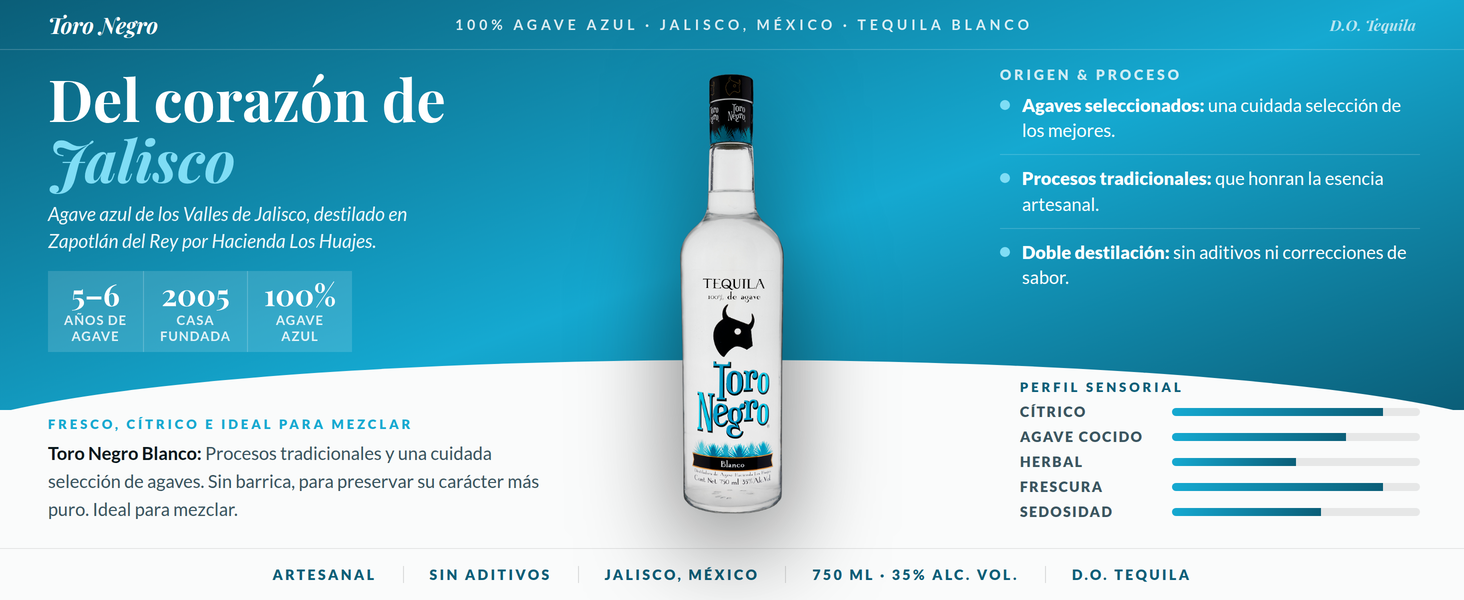 Toro Negro Blanco - contenido adicional 2